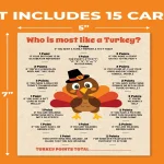 WHO Is Most Like The Turkey Game Player Guide