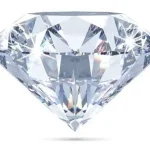 Certified Lab Diamonds: Insights from Industry Experts